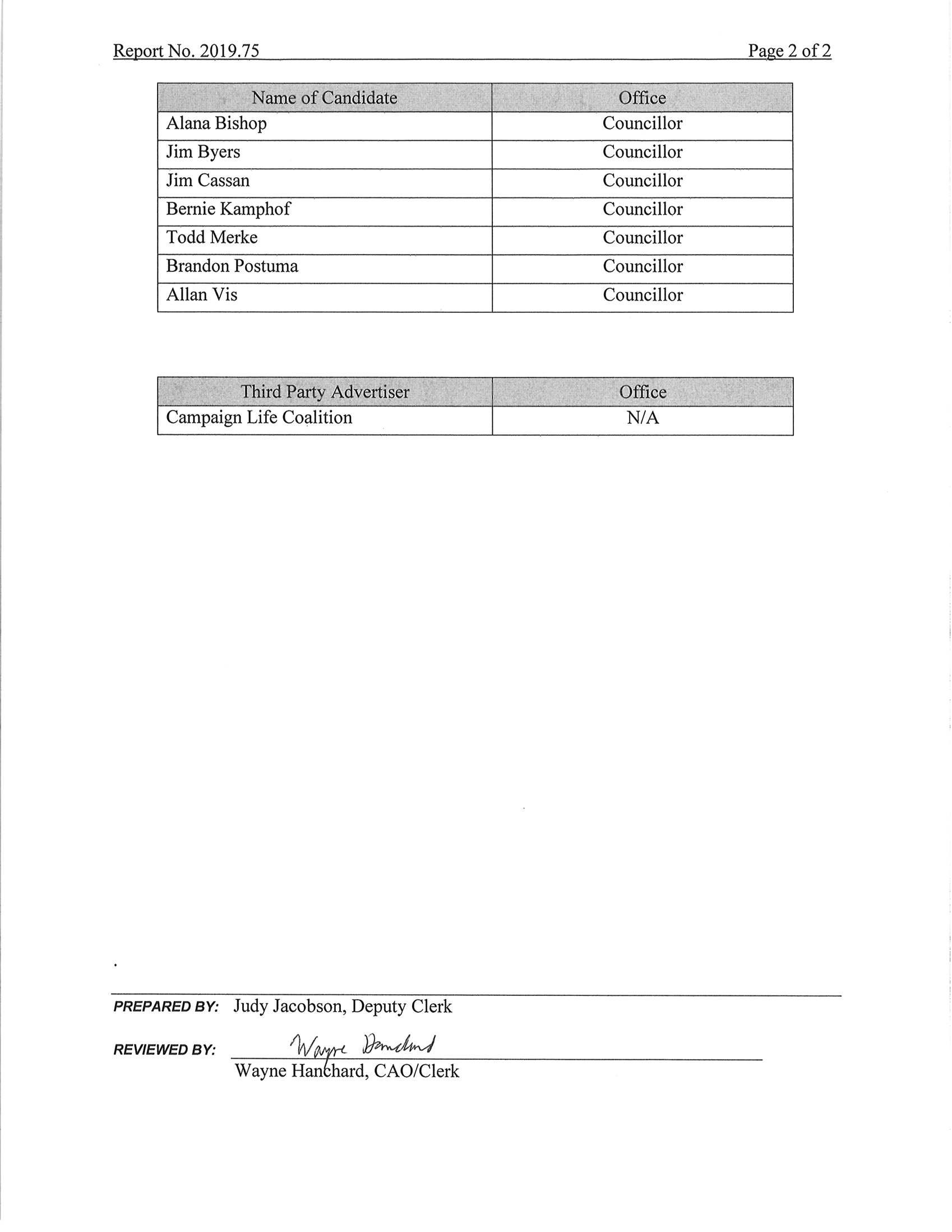 Report 2019.75 - Municipal Election 2018 - Candidates Financial Statements_Page_2.jpg